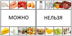 Употребление продуктов питания при похудении