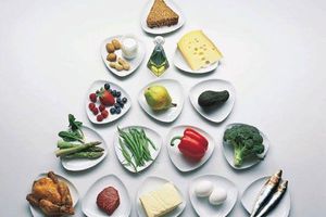 Безглютенова дієта: опис, доступні продукти і рецепти глютенового меню » журнал здоров'я iHealth 3