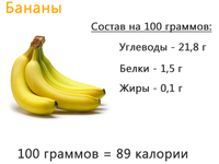 Сколько калорий в одном банане