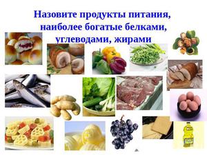 Таблица содержания бжу в продуктах