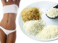 Способы использования риса для похудения и очищения организма от шлаков