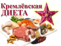 Как соблюдать кремлевскую диету
