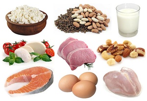Описание белковой диеты